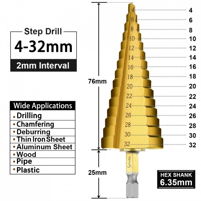 3PCS HSS Step Bits