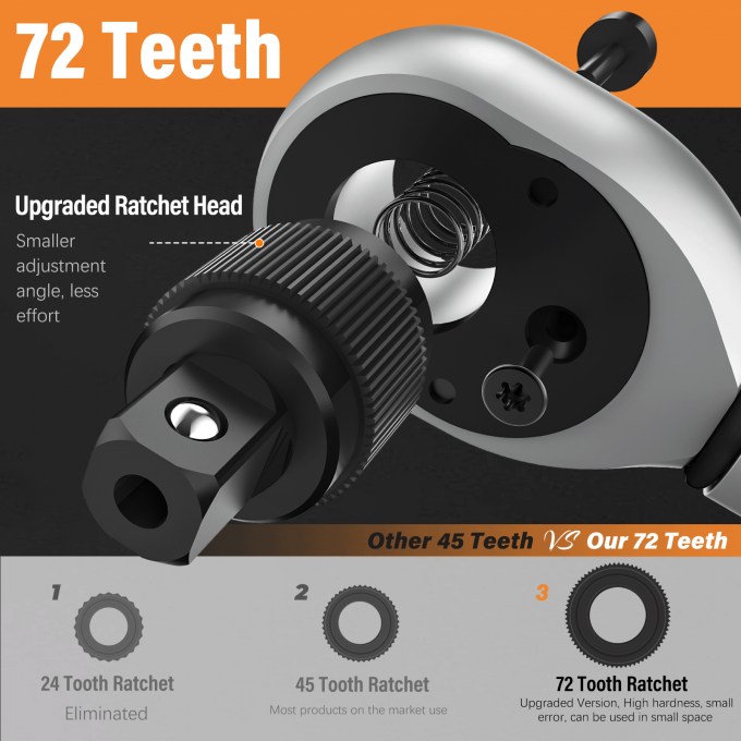 13PCS Torque Wrench Set